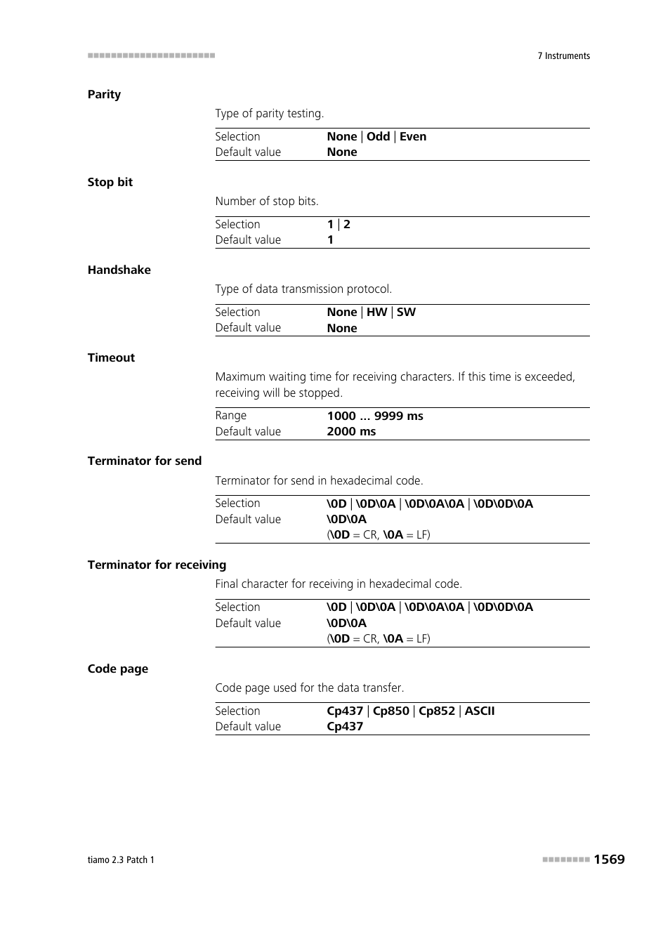 Metrohm tiamo 2.3 Patch 1 User Manual | Page 1585 / 1702
