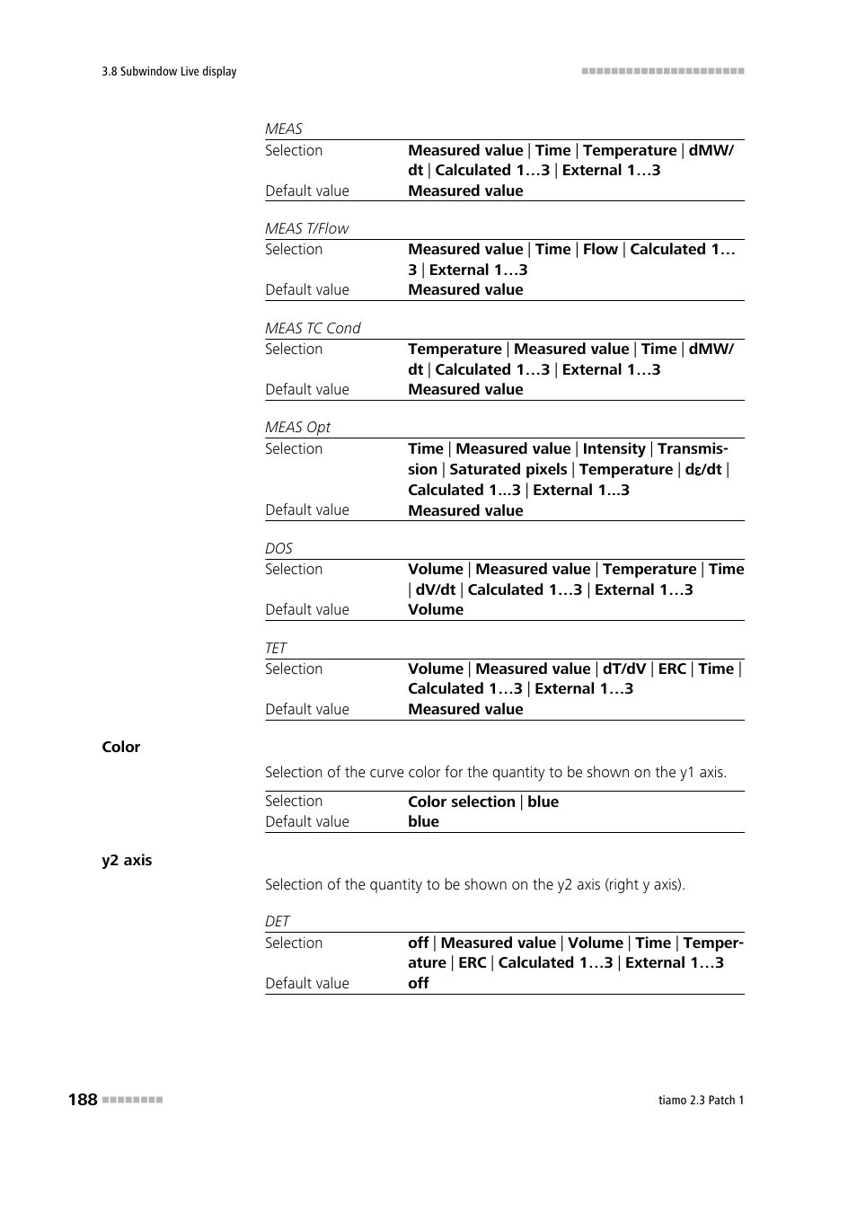 Metrohm tiamo 2.3 Patch 1 User Manual | Page 204 / 1702