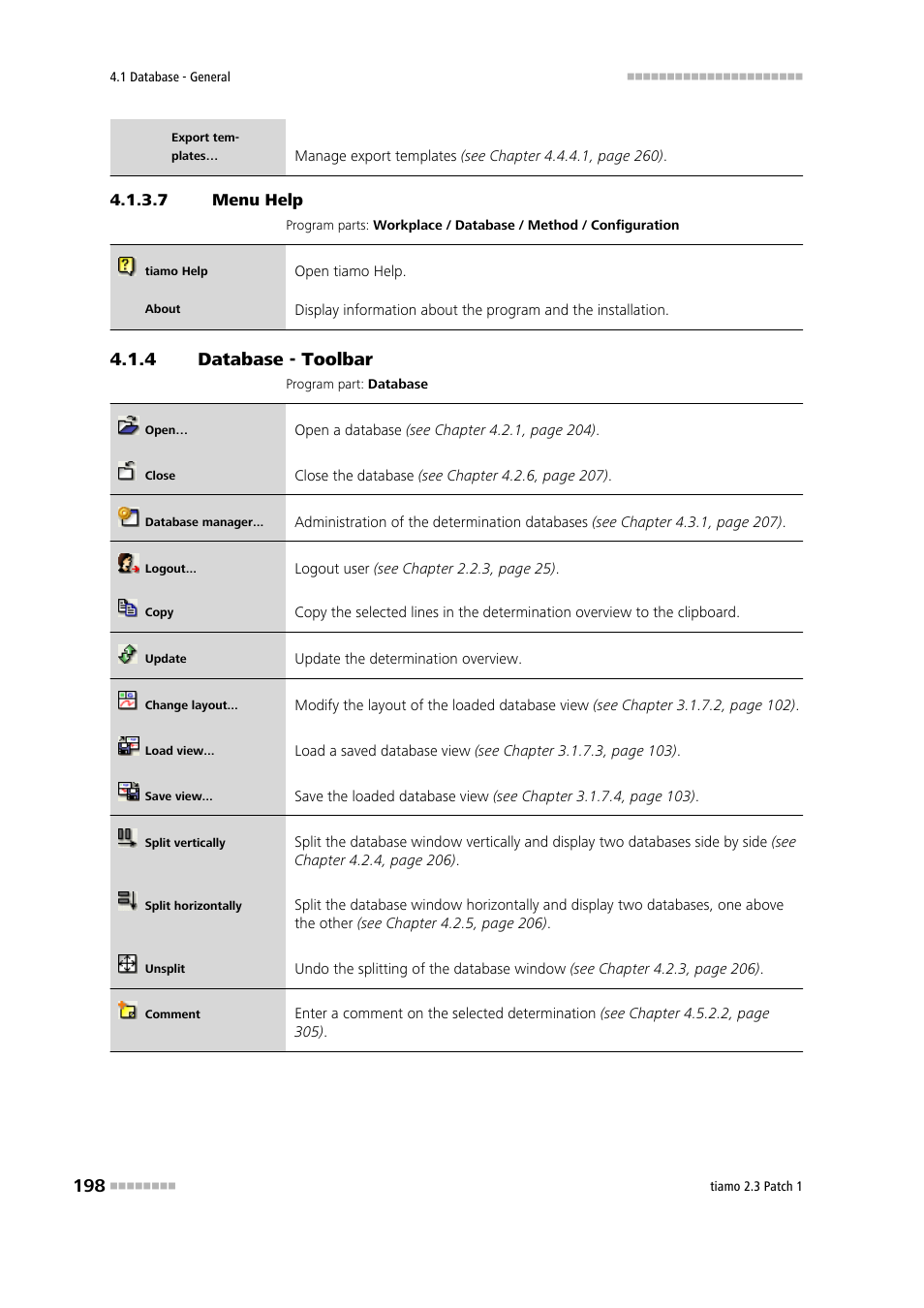 7 menu help, 4 database - toolbar, Database - toolbar | Metrohm tiamo 2.3 Patch 1 User Manual | Page 214 / 1702