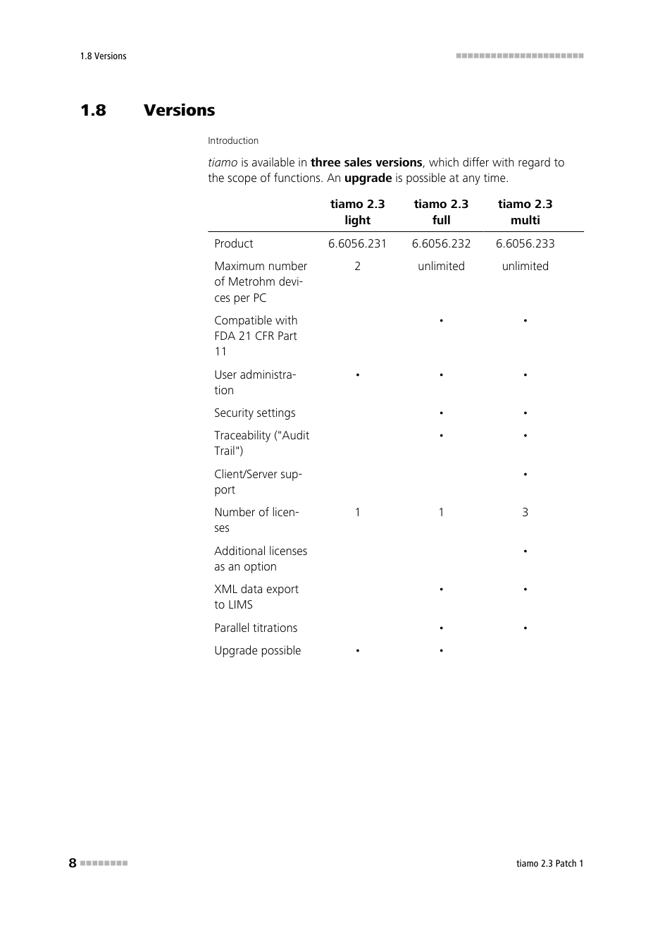 8 versions, Versions, Program versions | Metrohm tiamo 2.3 Patch 1 User Manual | Page 24 / 1702
