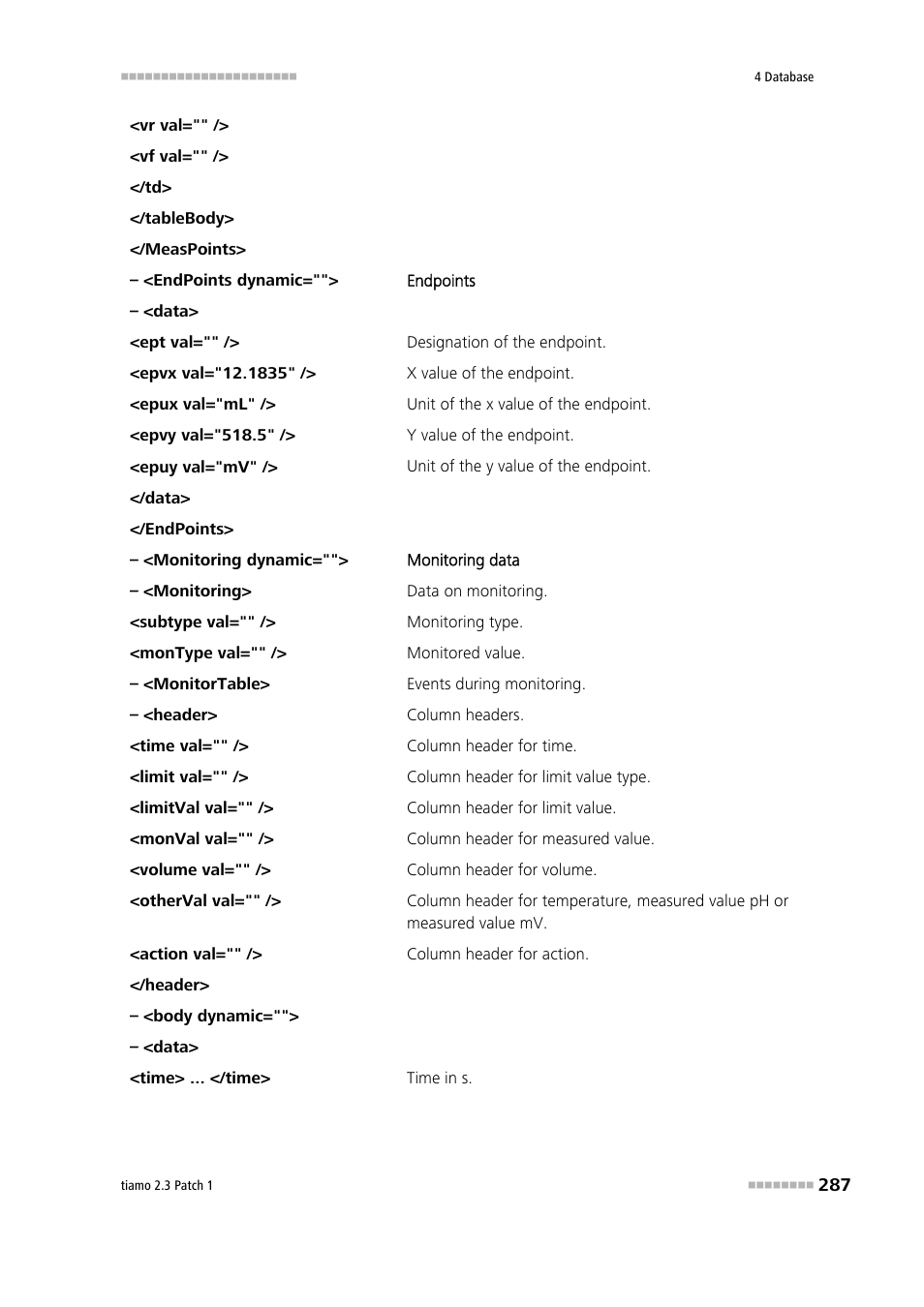 Metrohm tiamo 2.3 Patch 1 User Manual | Page 303 / 1702