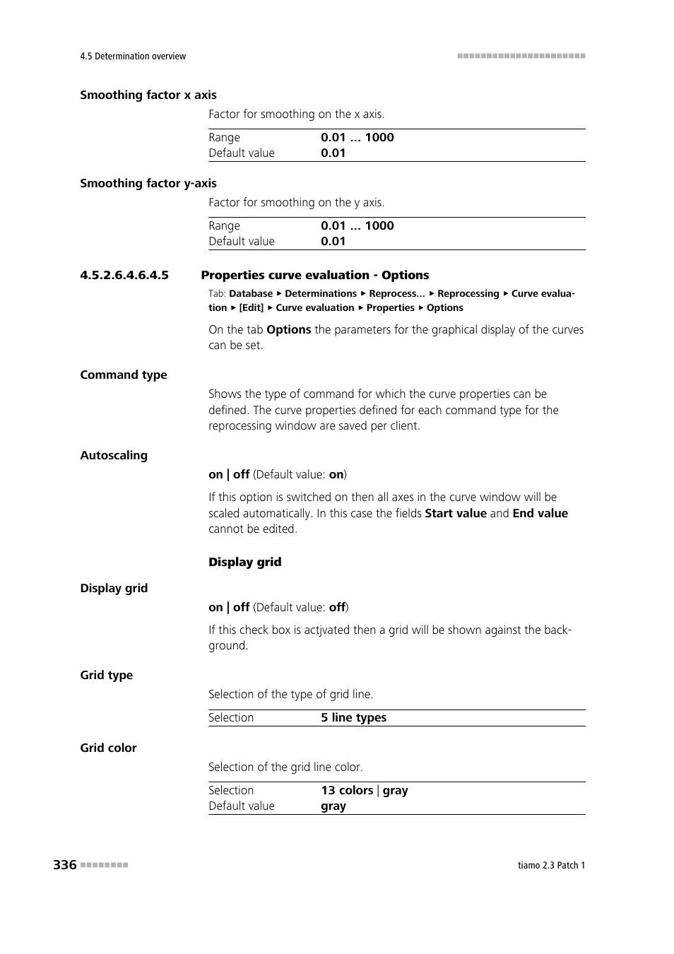 5 properties curve evaluation - options | Metrohm tiamo 2.3 Patch 1 User Manual | Page 352 / 1702