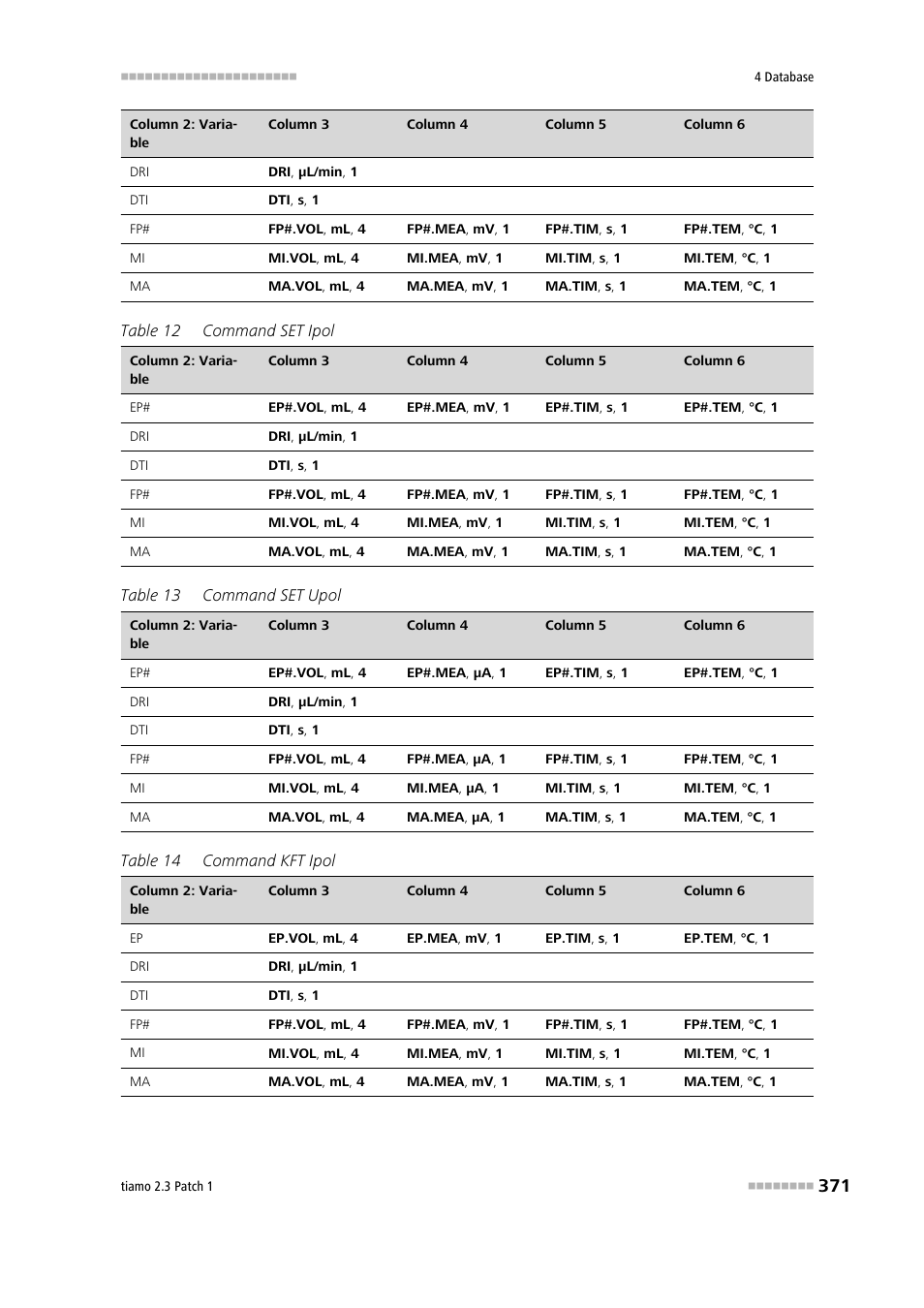 Metrohm tiamo 2.3 Patch 1 User Manual | Page 387 / 1702