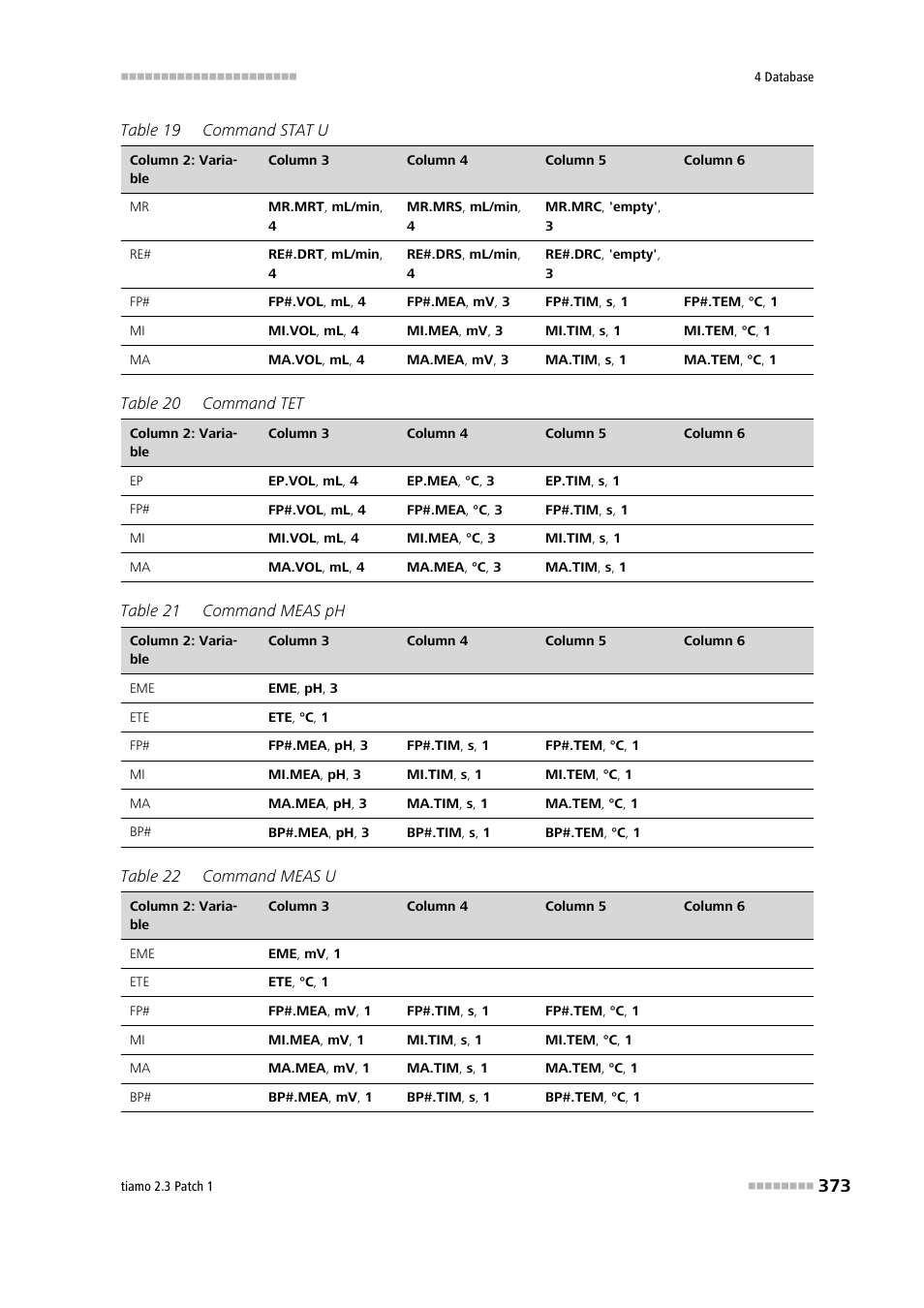 Metrohm tiamo 2.3 Patch 1 User Manual | Page 389 / 1702