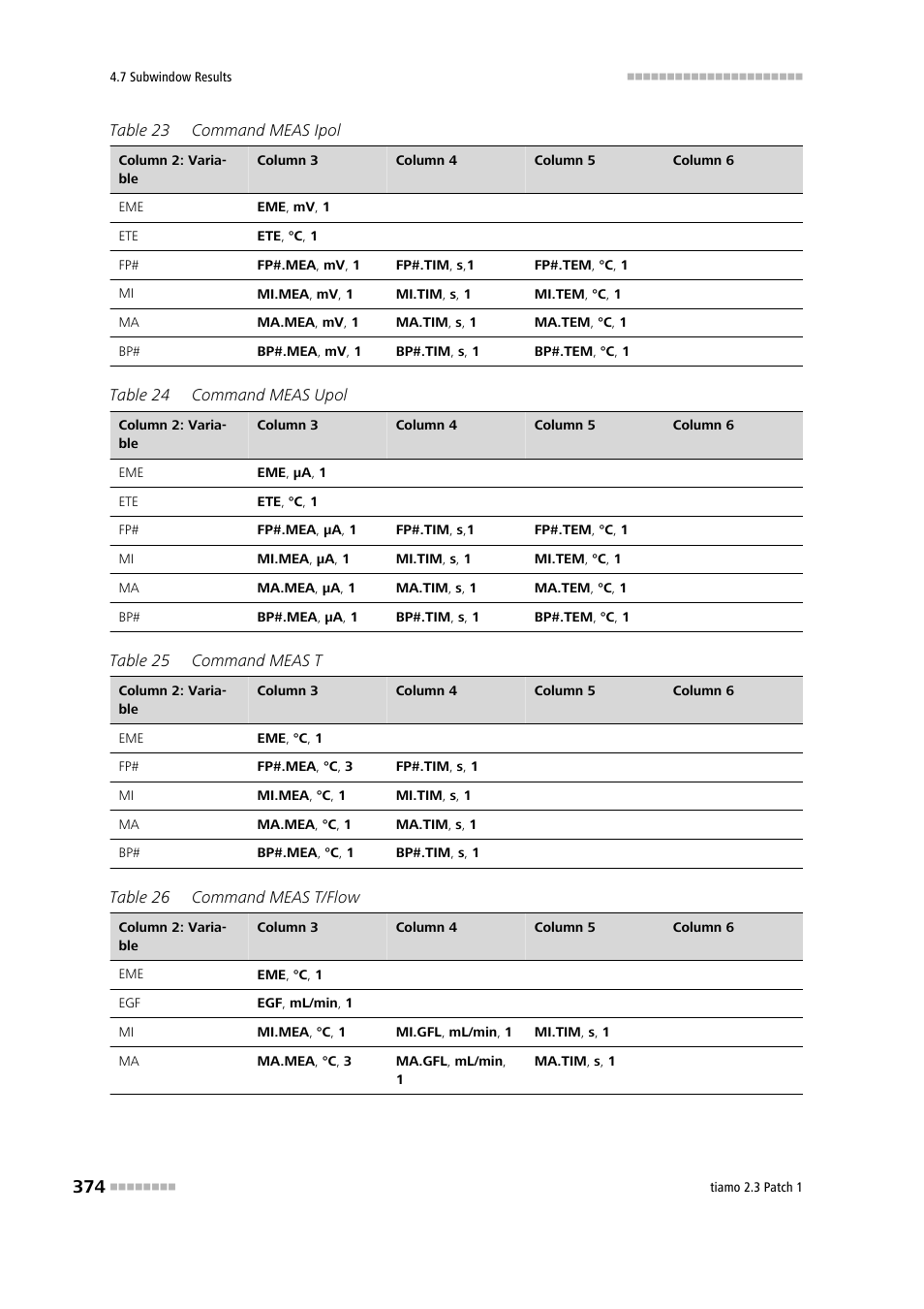 Metrohm tiamo 2.3 Patch 1 User Manual | Page 390 / 1702