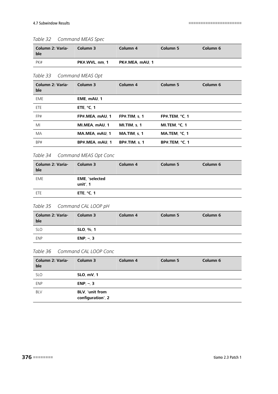 Metrohm tiamo 2.3 Patch 1 User Manual | Page 392 / 1702