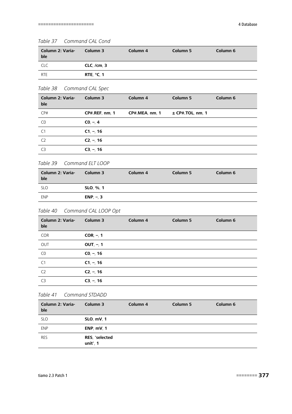 Metrohm tiamo 2.3 Patch 1 User Manual | Page 393 / 1702