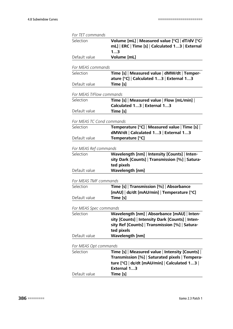 Metrohm tiamo 2.3 Patch 1 User Manual | Page 402 / 1702