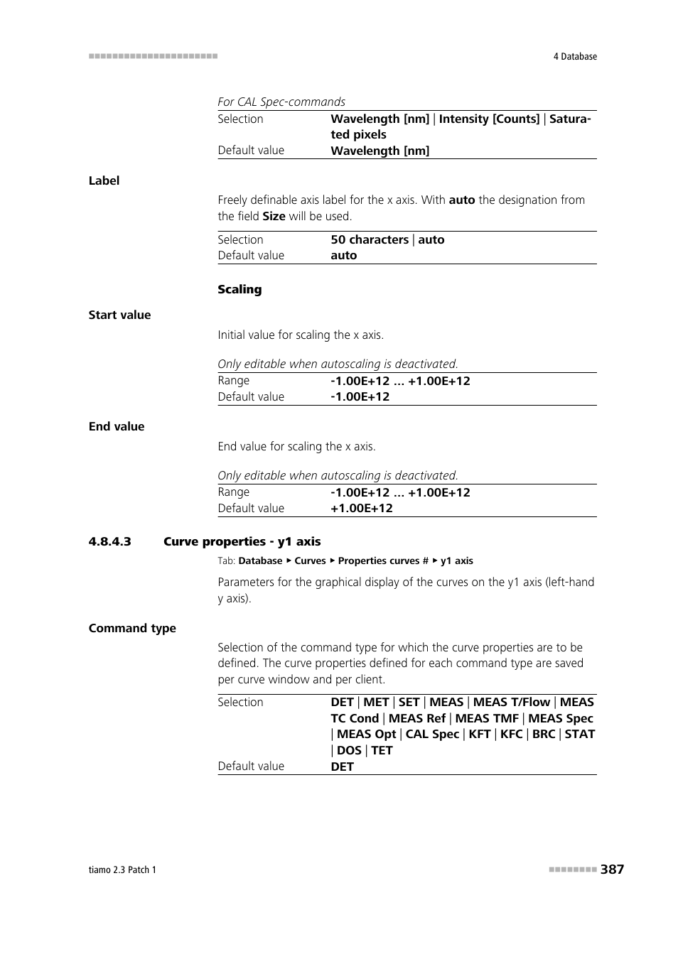 3 curve properties - y1 axis, Y1 axis | Metrohm tiamo 2.3 Patch 1 User Manual | Page 403 / 1702