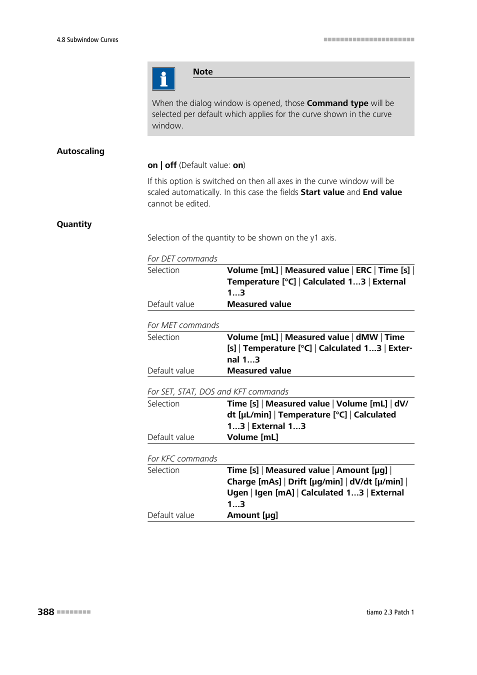 Metrohm tiamo 2.3 Patch 1 User Manual | Page 404 / 1702