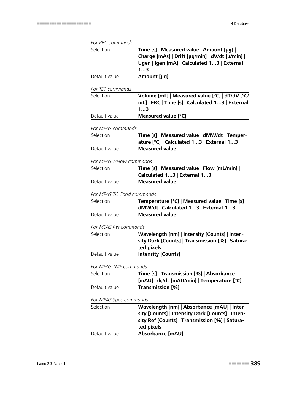 Metrohm tiamo 2.3 Patch 1 User Manual | Page 405 / 1702