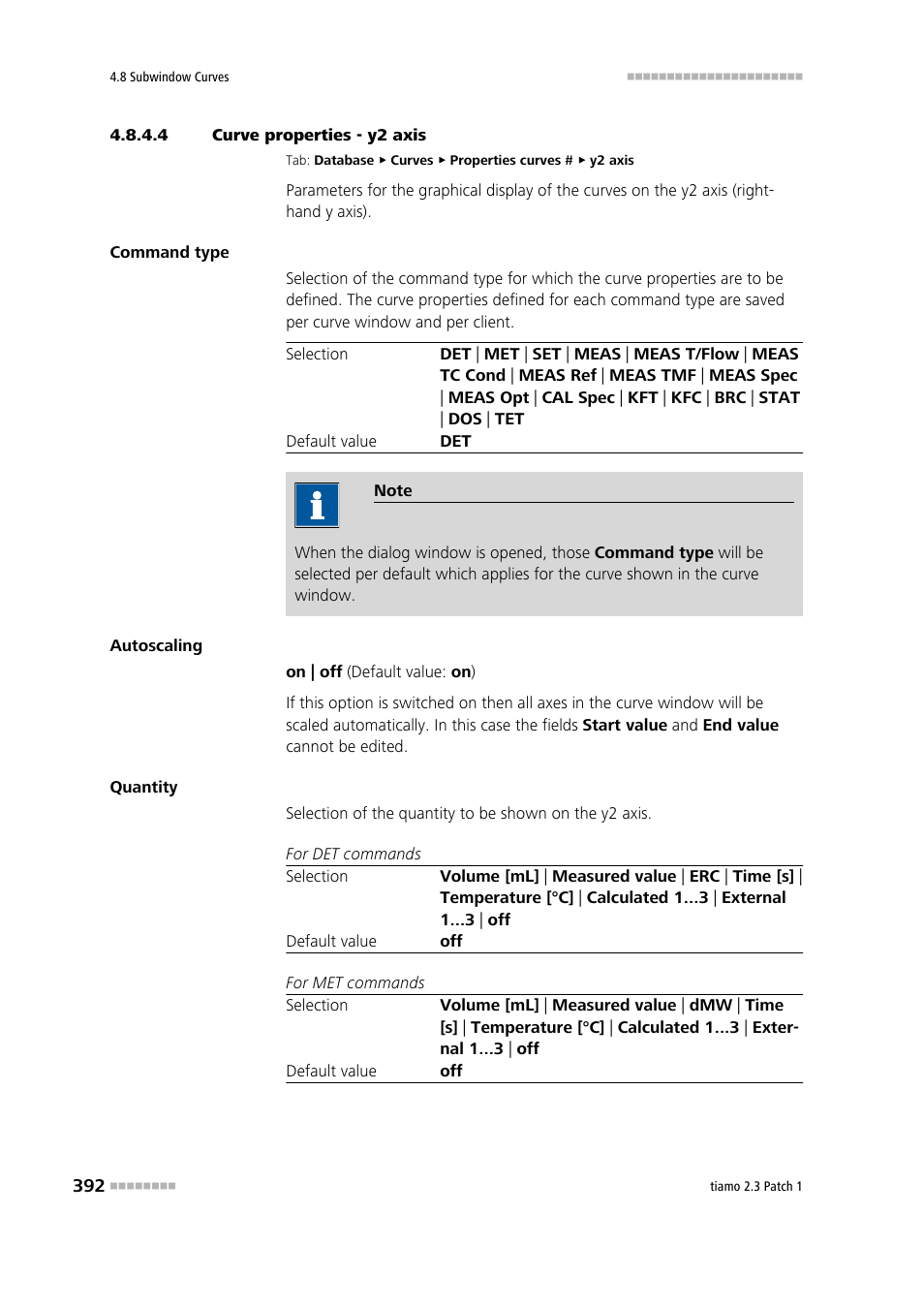 4 curve properties - y2 axis, Y2 axis | Metrohm tiamo 2.3 Patch 1 User Manual | Page 408 / 1702