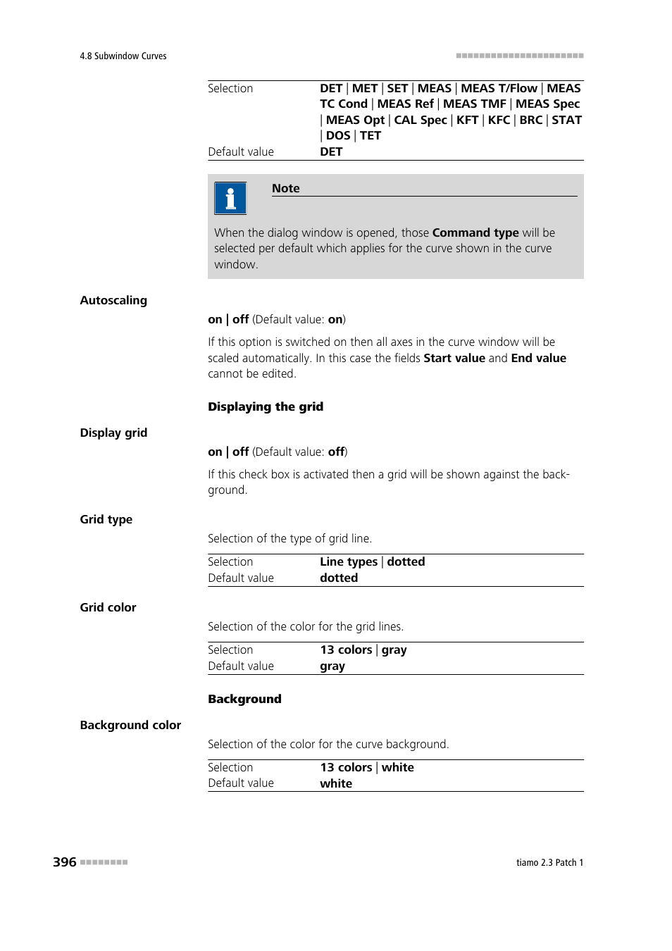 Metrohm tiamo 2.3 Patch 1 User Manual | Page 412 / 1702