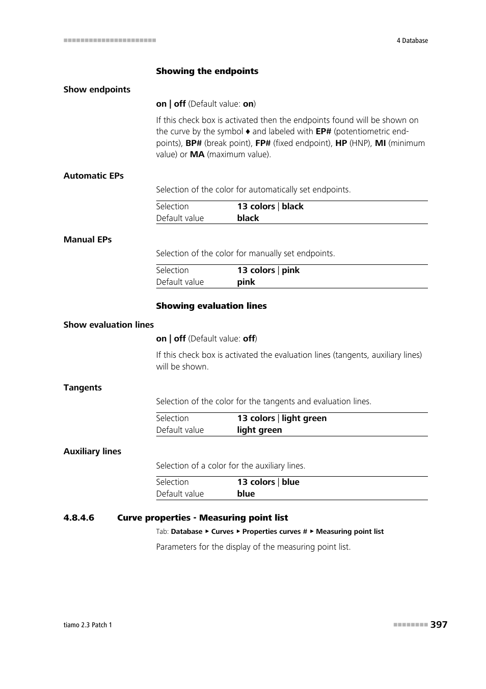 6 curve properties - measuring point list, Measuring point list | Metrohm tiamo 2.3 Patch 1 User Manual | Page 413 / 1702