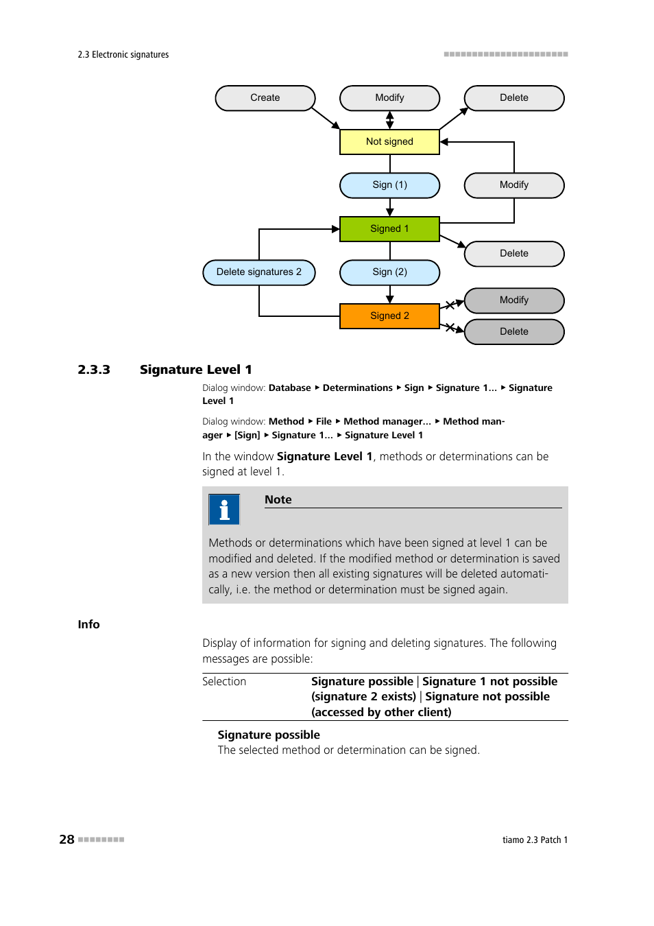 3 signature level 1, Signature level 1 | Metrohm tiamo 2.3 Patch 1 User Manual | Page 44 / 1702