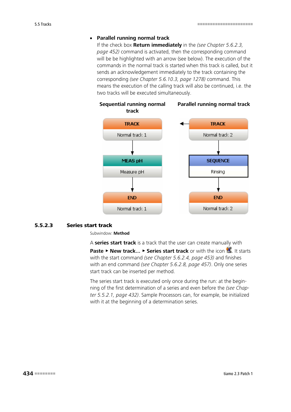 3 series start track, Series start track | Metrohm tiamo 2.3 Patch 1 User Manual | Page 450 / 1702