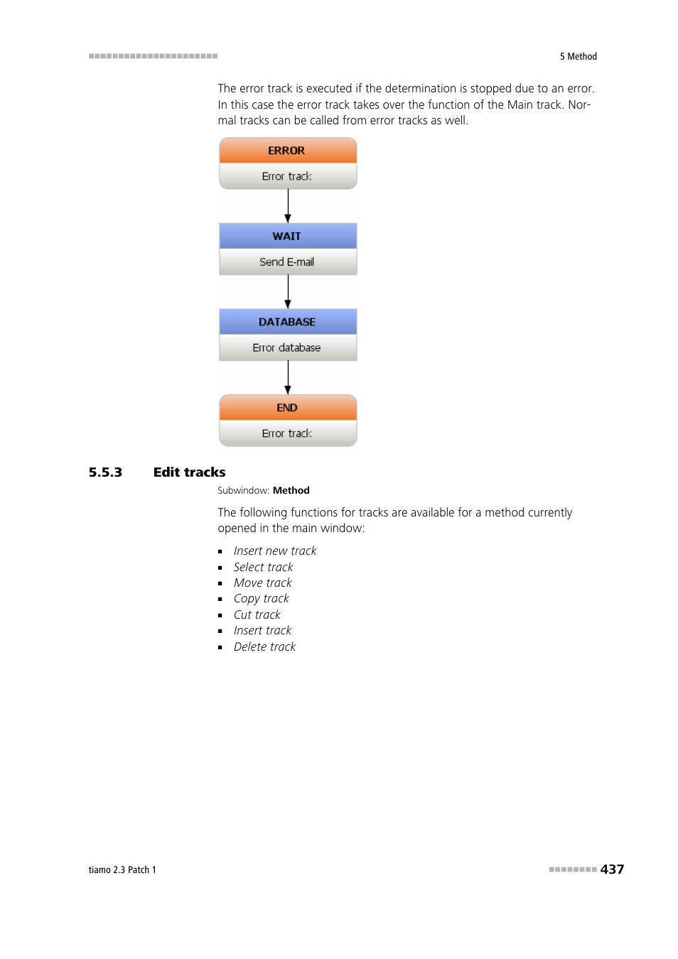 3 edit tracks, Edit tracks | Metrohm tiamo 2.3 Patch 1 User Manual | Page 453 / 1702