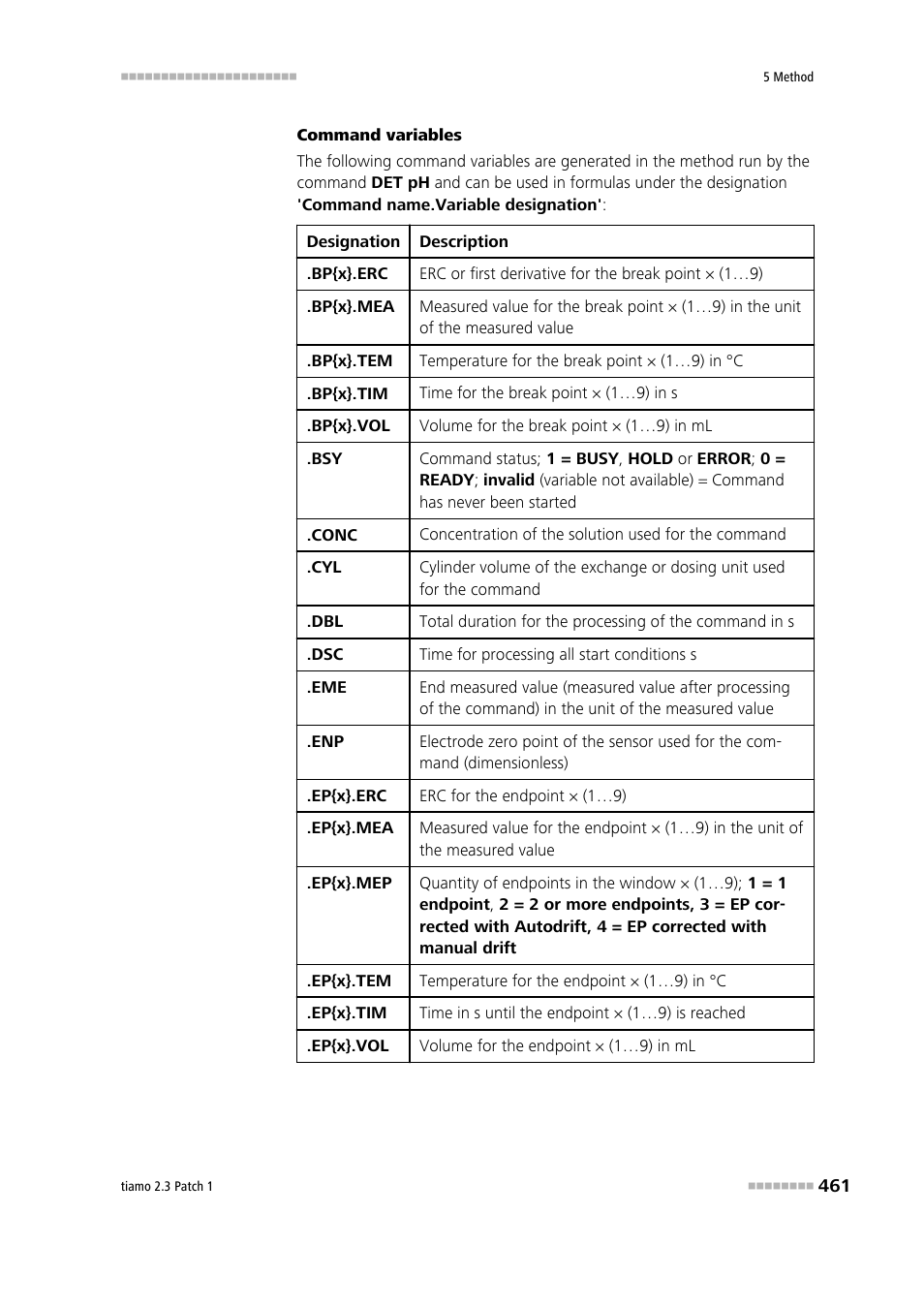 Metrohm tiamo 2.3 Patch 1 User Manual | Page 477 / 1702