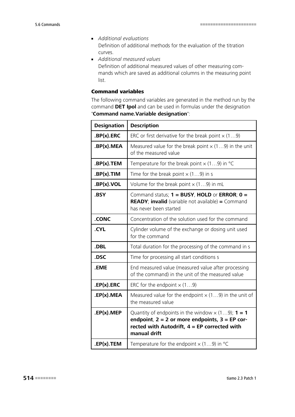 Metrohm tiamo 2.3 Patch 1 User Manual | Page 530 / 1702