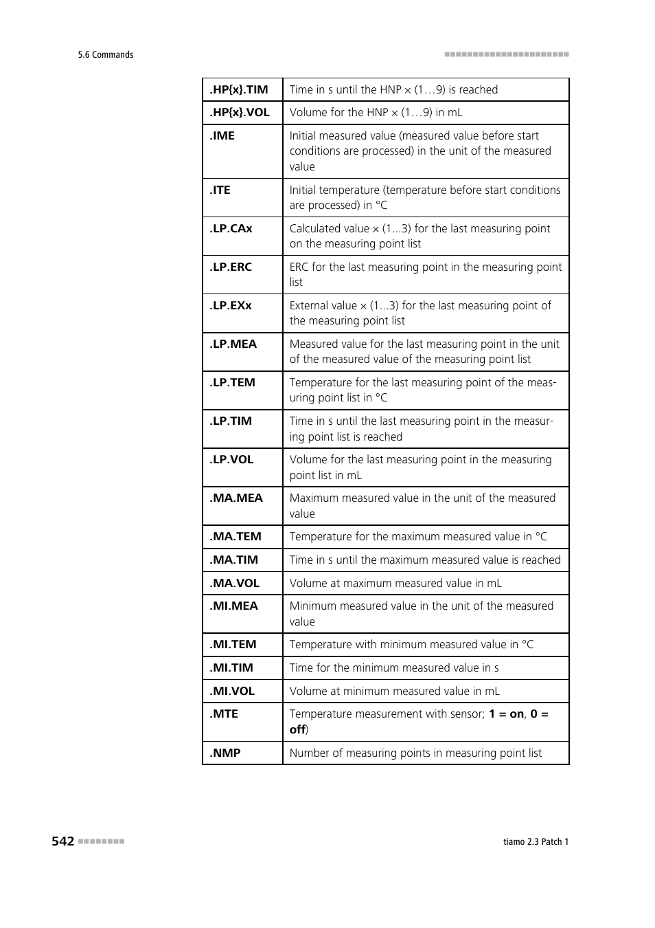 Metrohm tiamo 2.3 Patch 1 User Manual | Page 558 / 1702