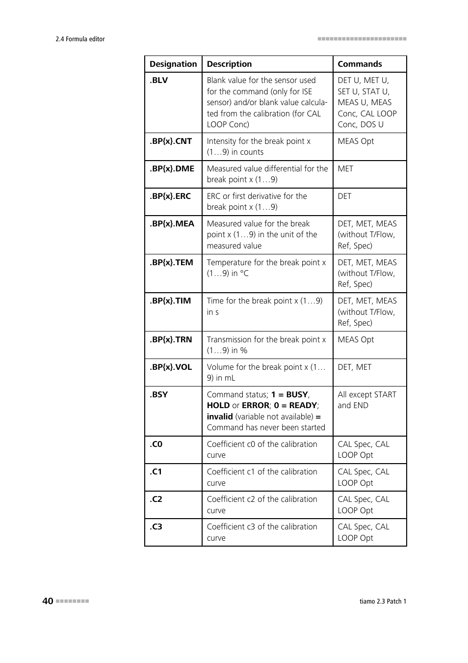 Metrohm tiamo 2.3 Patch 1 User Manual | Page 56 / 1702