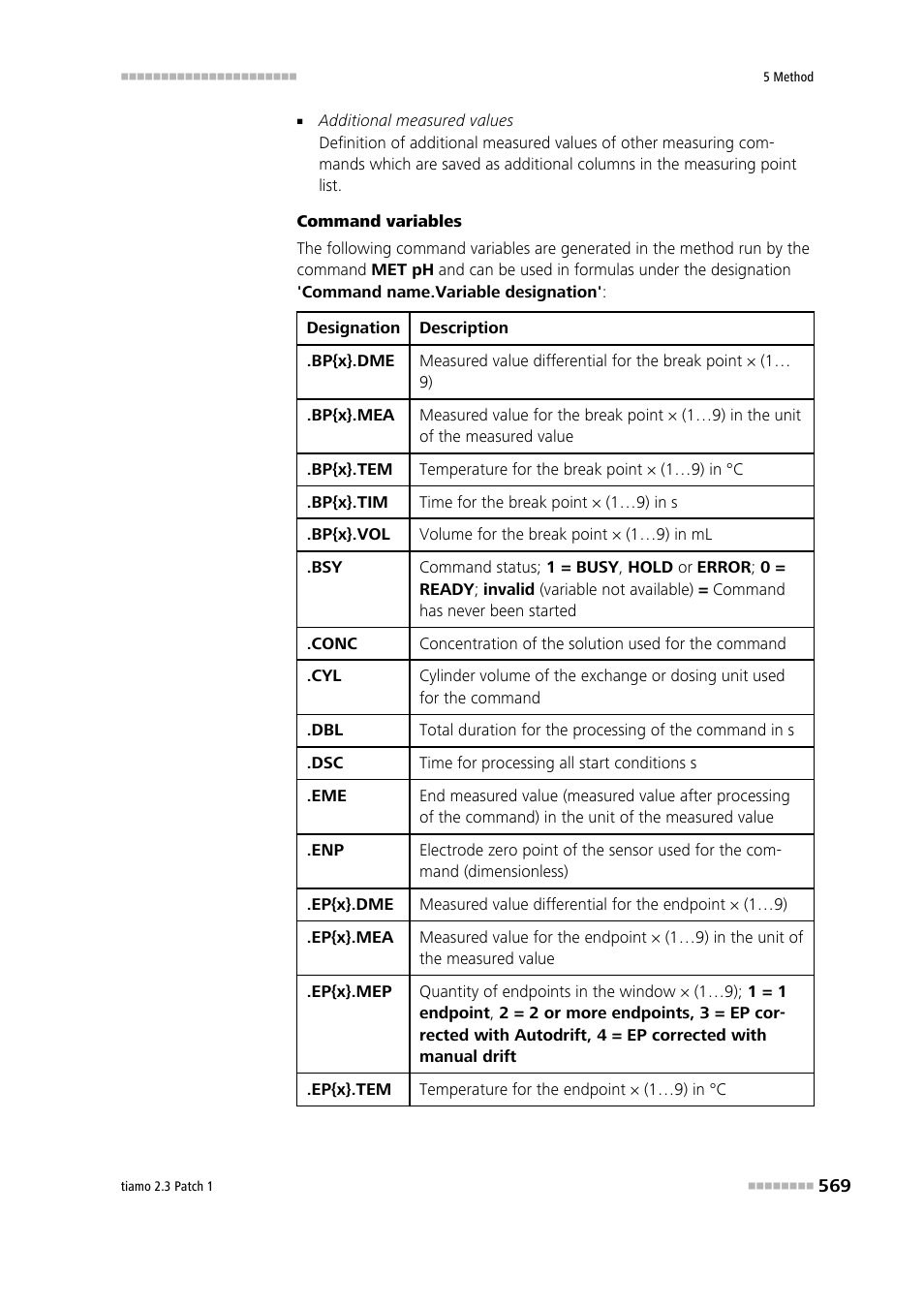 Metrohm tiamo 2.3 Patch 1 User Manual | Page 585 / 1702