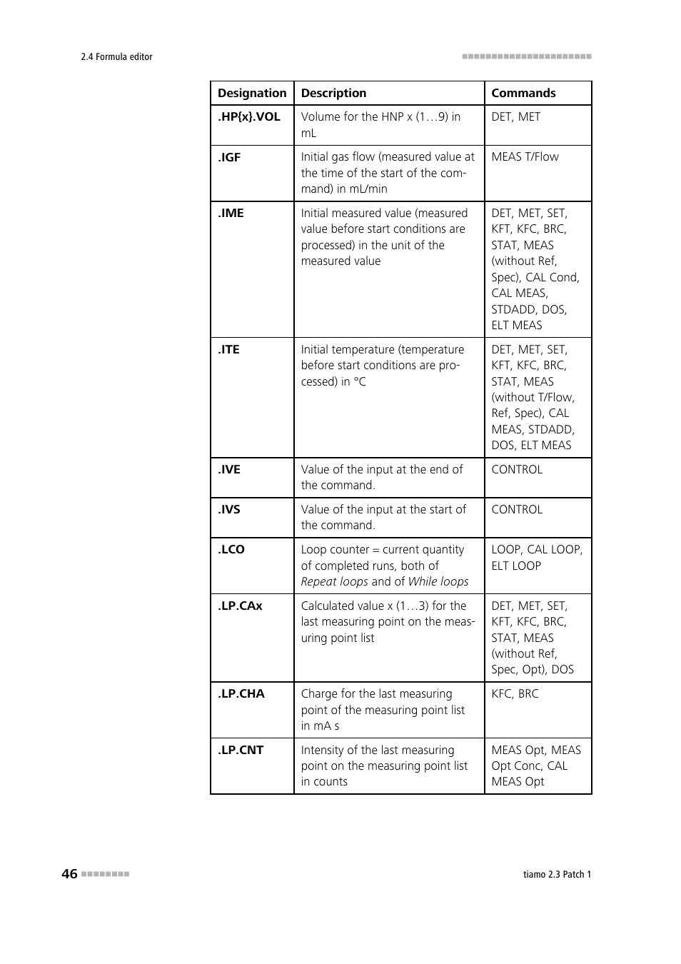 Metrohm tiamo 2.3 Patch 1 User Manual | Page 62 / 1702