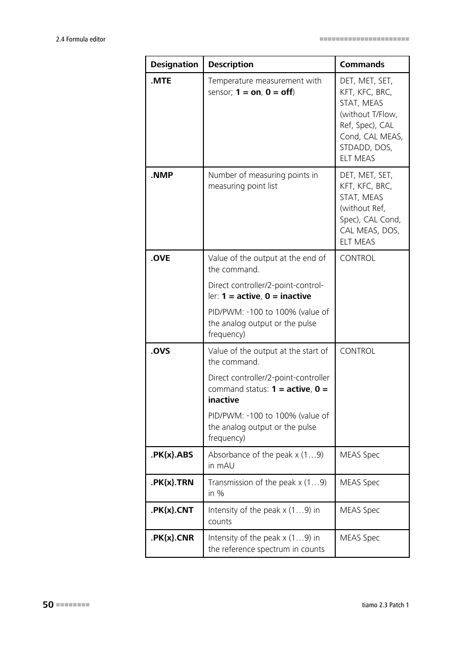 Metrohm tiamo 2.3 Patch 1 User Manual | Page 66 / 1702