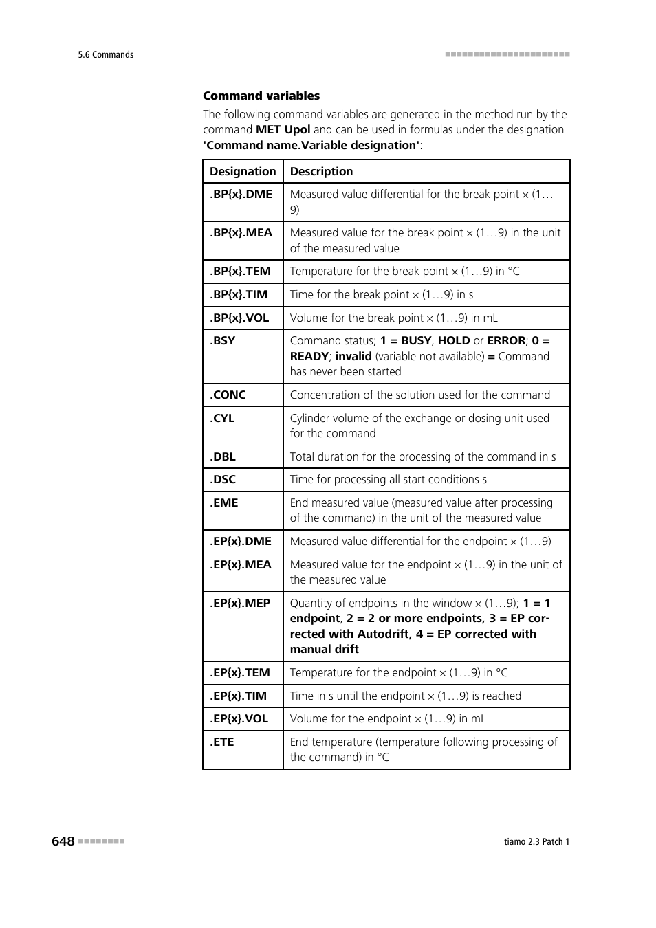 Metrohm tiamo 2.3 Patch 1 User Manual | Page 664 / 1702