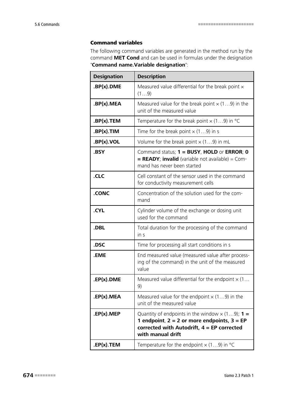 Metrohm tiamo 2.3 Patch 1 User Manual | Page 690 / 1702