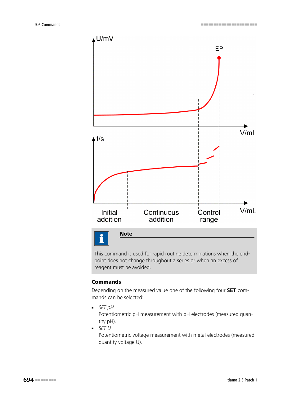 Metrohm tiamo 2.3 Patch 1 User Manual | Page 710 / 1702
