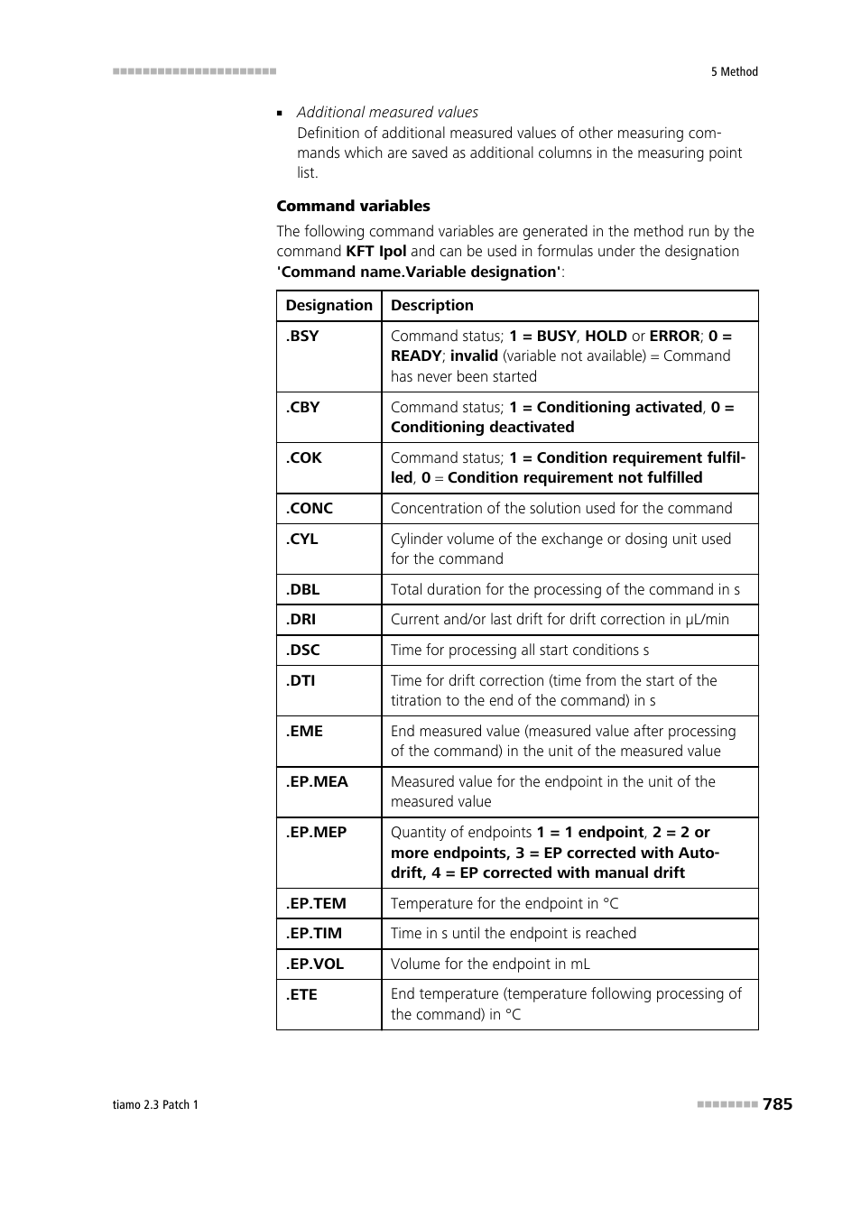 Metrohm tiamo 2.3 Patch 1 User Manual | Page 801 / 1702