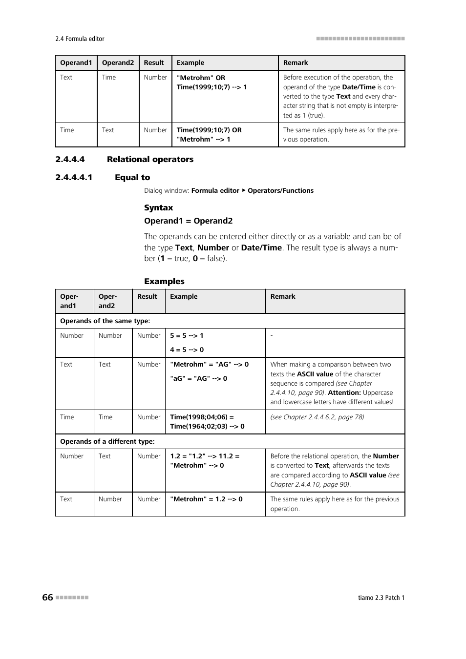 4 relational operators, 1 equal to, Equal to | Metrohm tiamo 2.3 Patch 1 User Manual | Page 82 / 1702