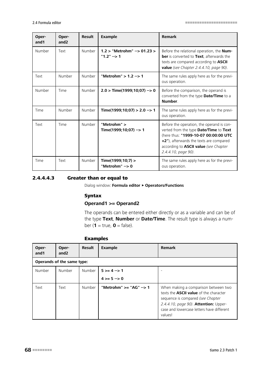 3 greater than or equal to, Greater than or equal to | Metrohm tiamo 2.3 Patch 1 User Manual | Page 84 / 1702