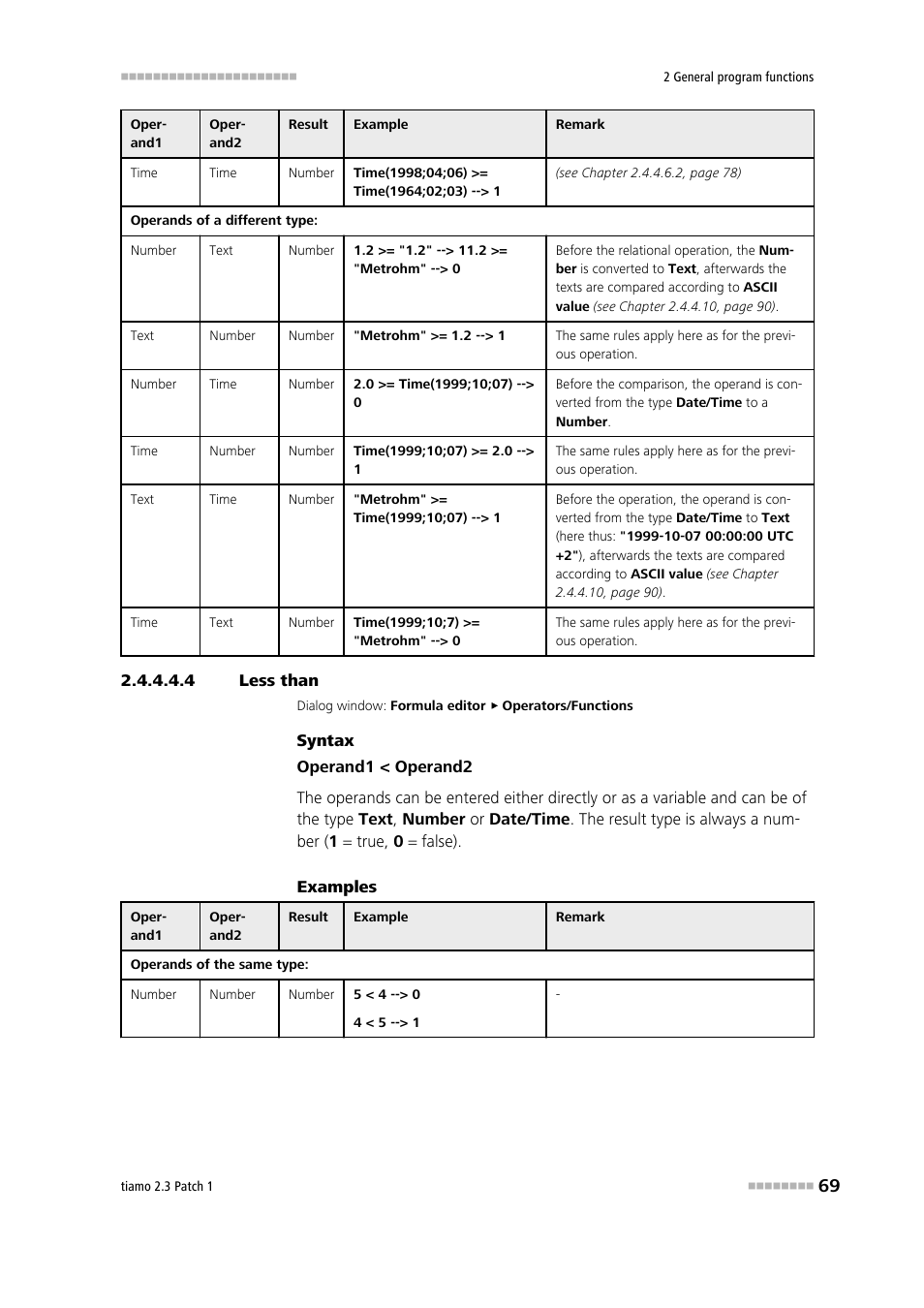 4 less than, Less than, Less than (<) | Metrohm tiamo 2.3 Patch 1 User Manual | Page 85 / 1702