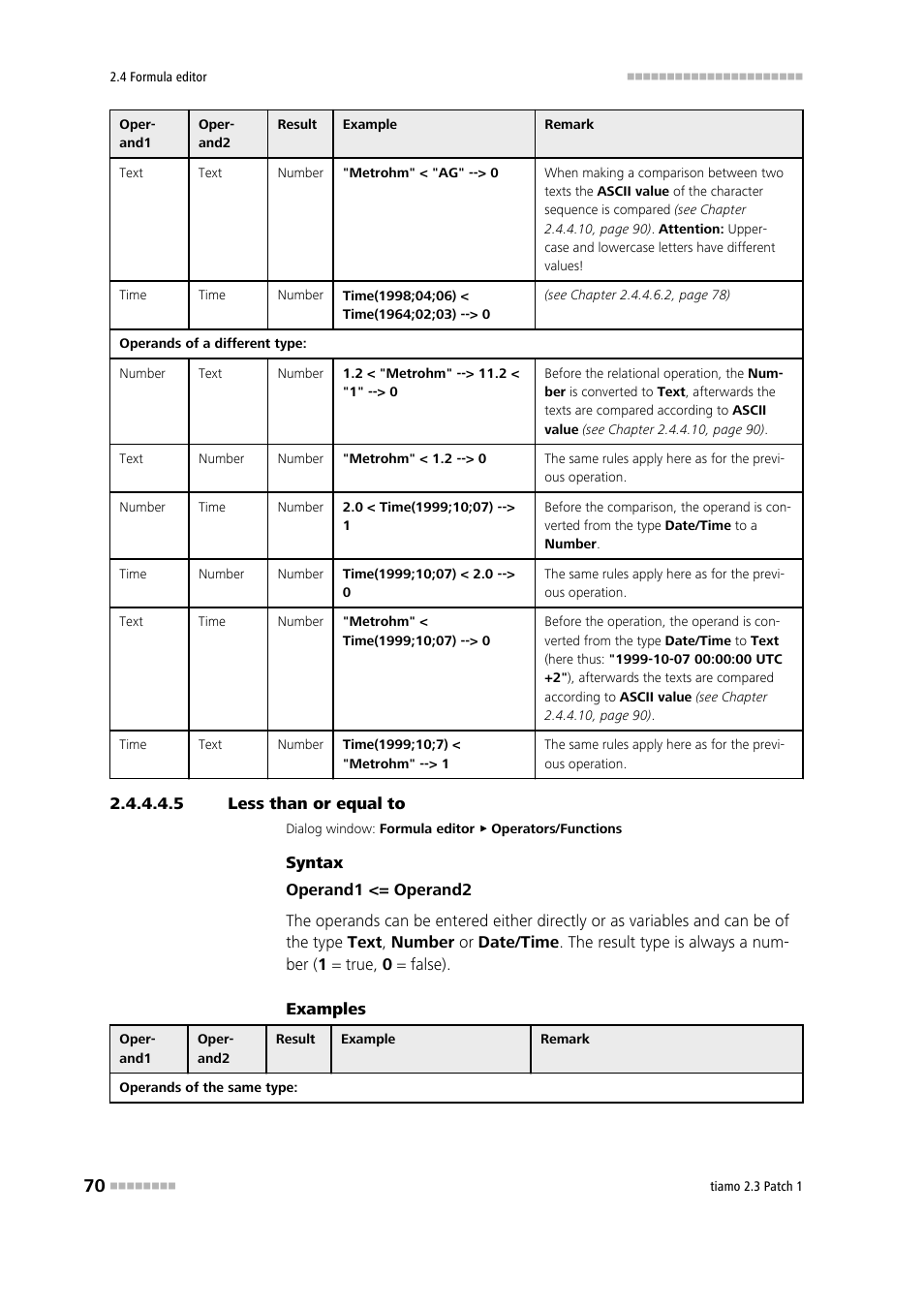 5 less than or equal to, Less than or equal to | Metrohm tiamo 2.3 Patch 1 User Manual | Page 86 / 1702