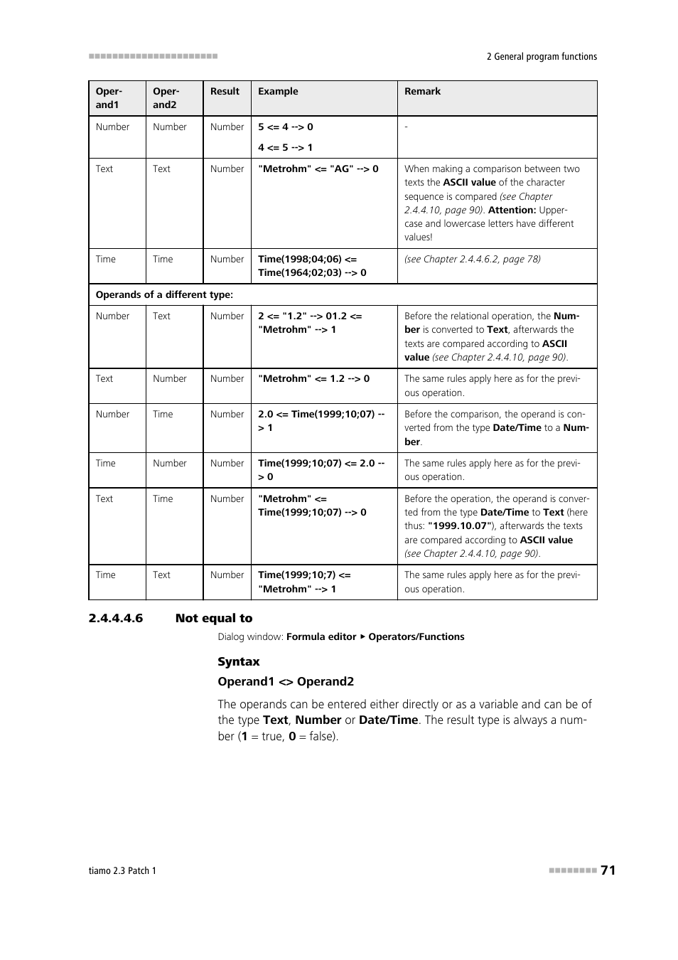 6 not equal to, Not equal to | Metrohm tiamo 2.3 Patch 1 User Manual | Page 87 / 1702