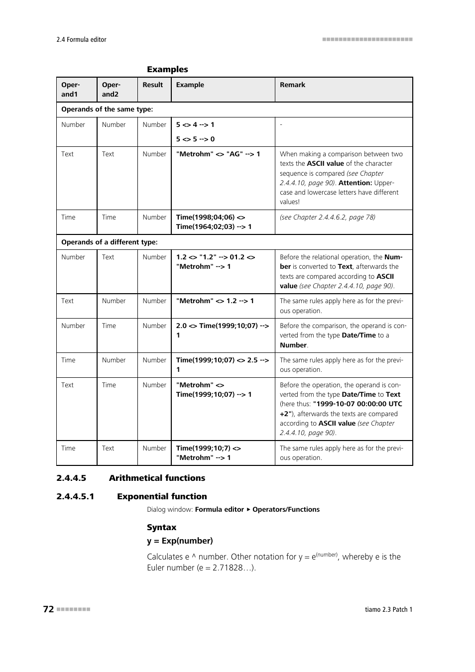 5 arithmetical functions, 1 exponential function, Exponential function (exp) | Metrohm tiamo 2.3 Patch 1 User Manual | Page 88 / 1702