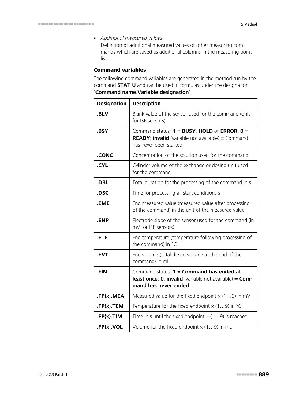 Metrohm tiamo 2.3 Patch 1 User Manual | Page 905 / 1702