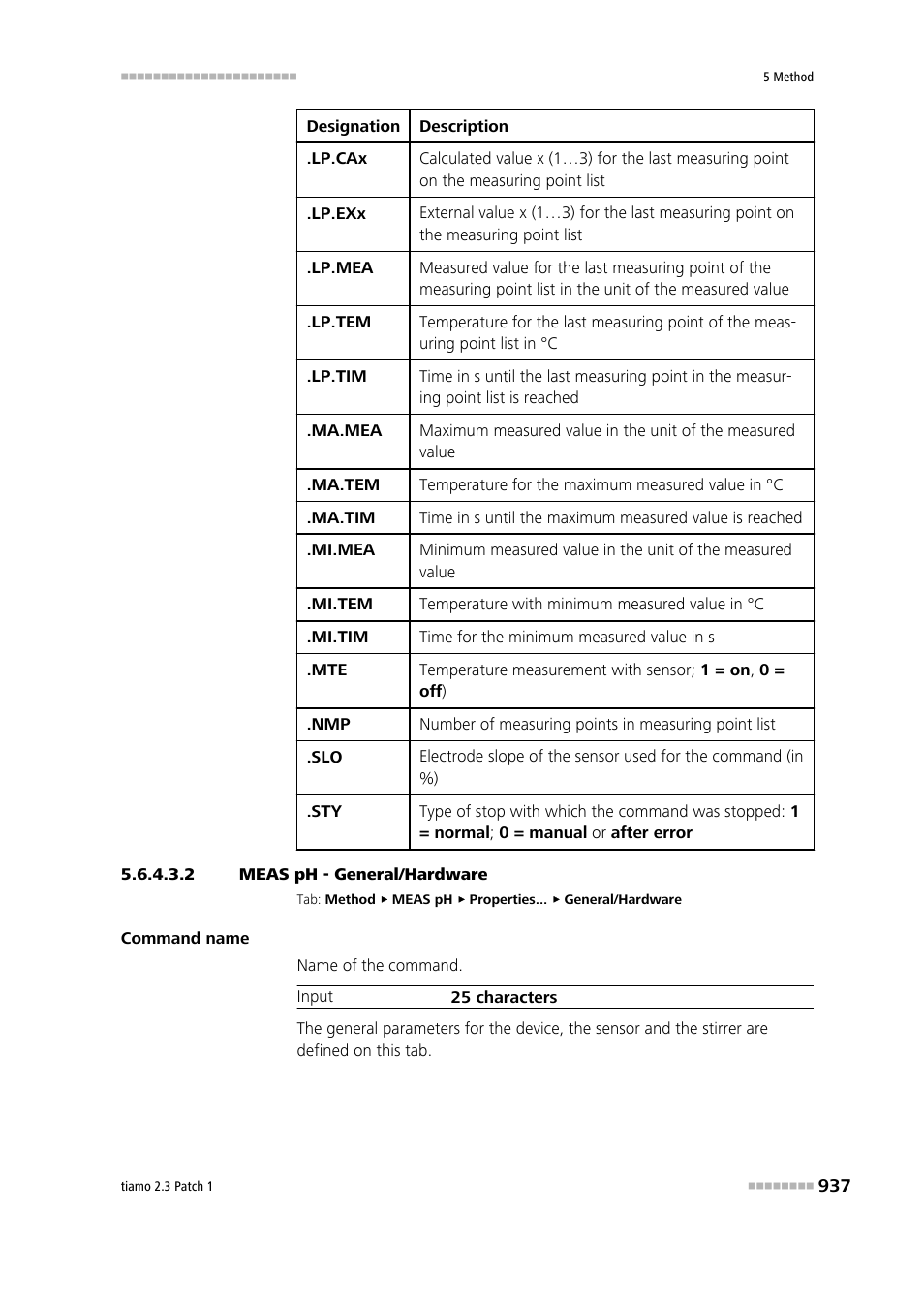 2 meas ph - general/hardware, General/hardware | Metrohm tiamo 2.3 Patch 1 User Manual | Page 953 / 1702