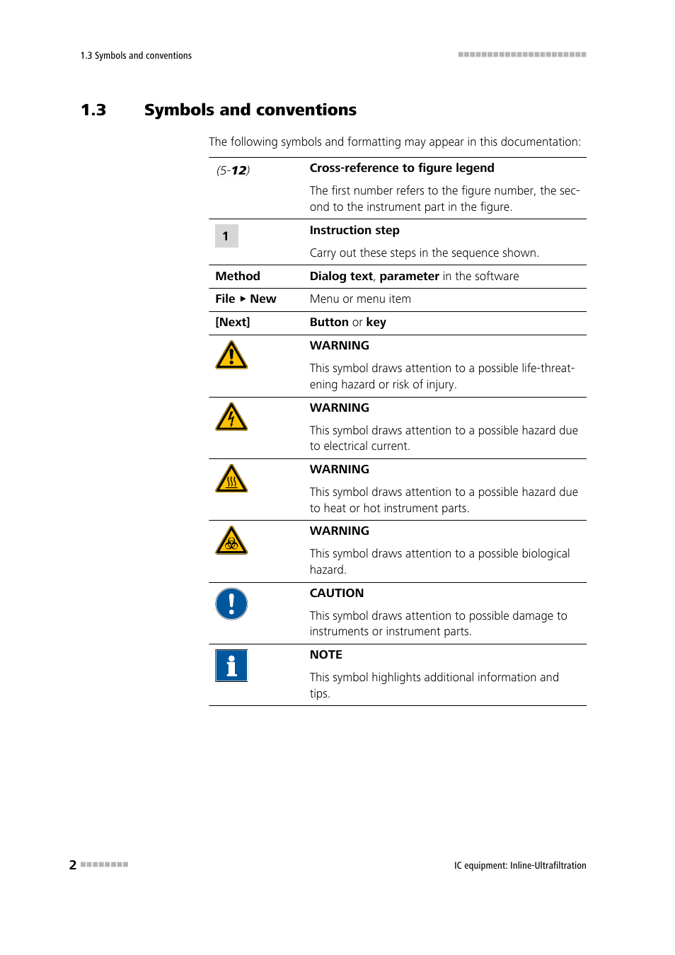 3 symbols and conventions, Symbols and conventions | Metrohm Inline-Ultrafiltration User Manual | Page 8 / 31