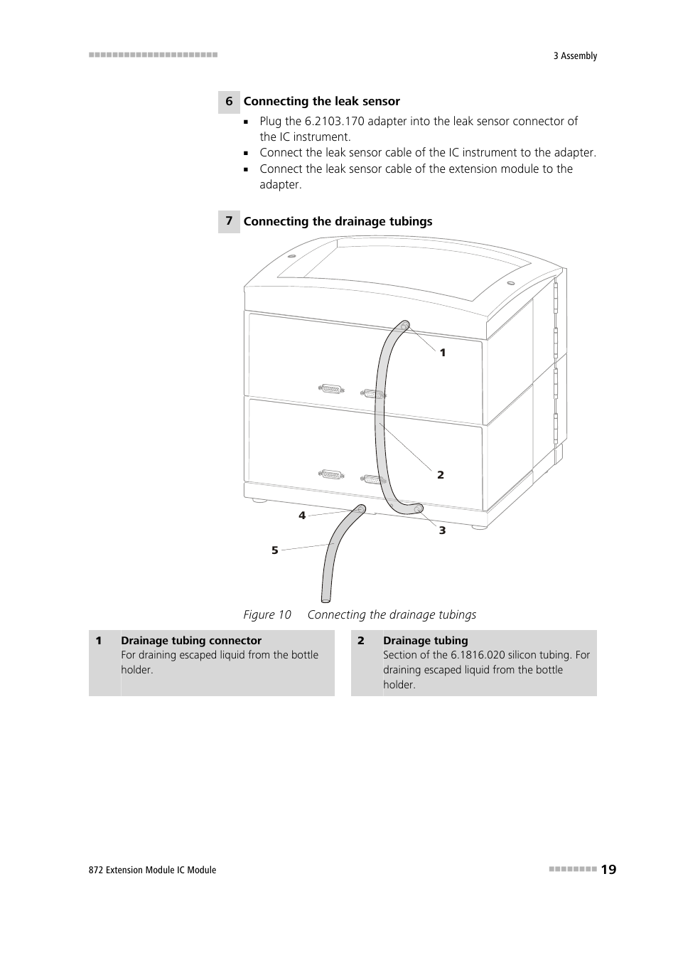 Figure 10, Connecting the drainage tubings | Metrohm 872 Extension Module User Manual | Page 27 / 84