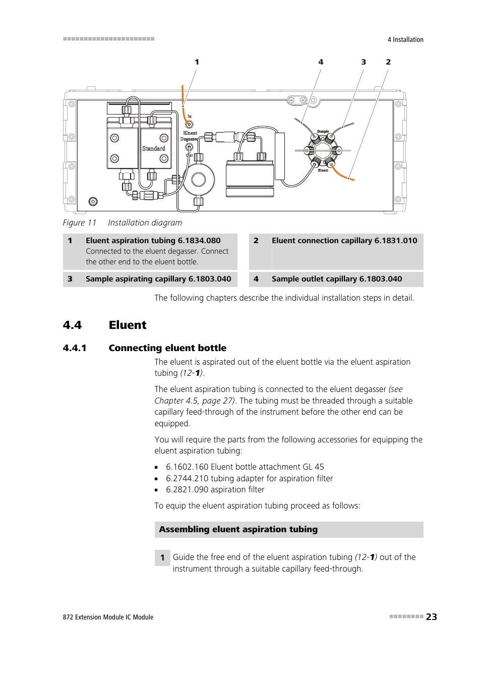 4 eluent, 1 connecting eluent bottle, Eluent | Connecting eluent bottle, Figure 11, Installation diagram, Figure 11 installation diagram | Metrohm 872 Extension Module User Manual | Page 31 / 84