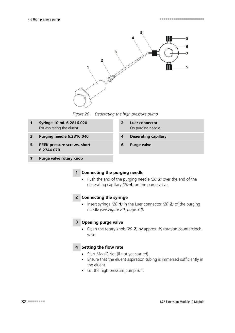 Figure 20, Deaerating the high pressure pump | Metrohm 872 Extension Module User Manual | Page 40 / 84
