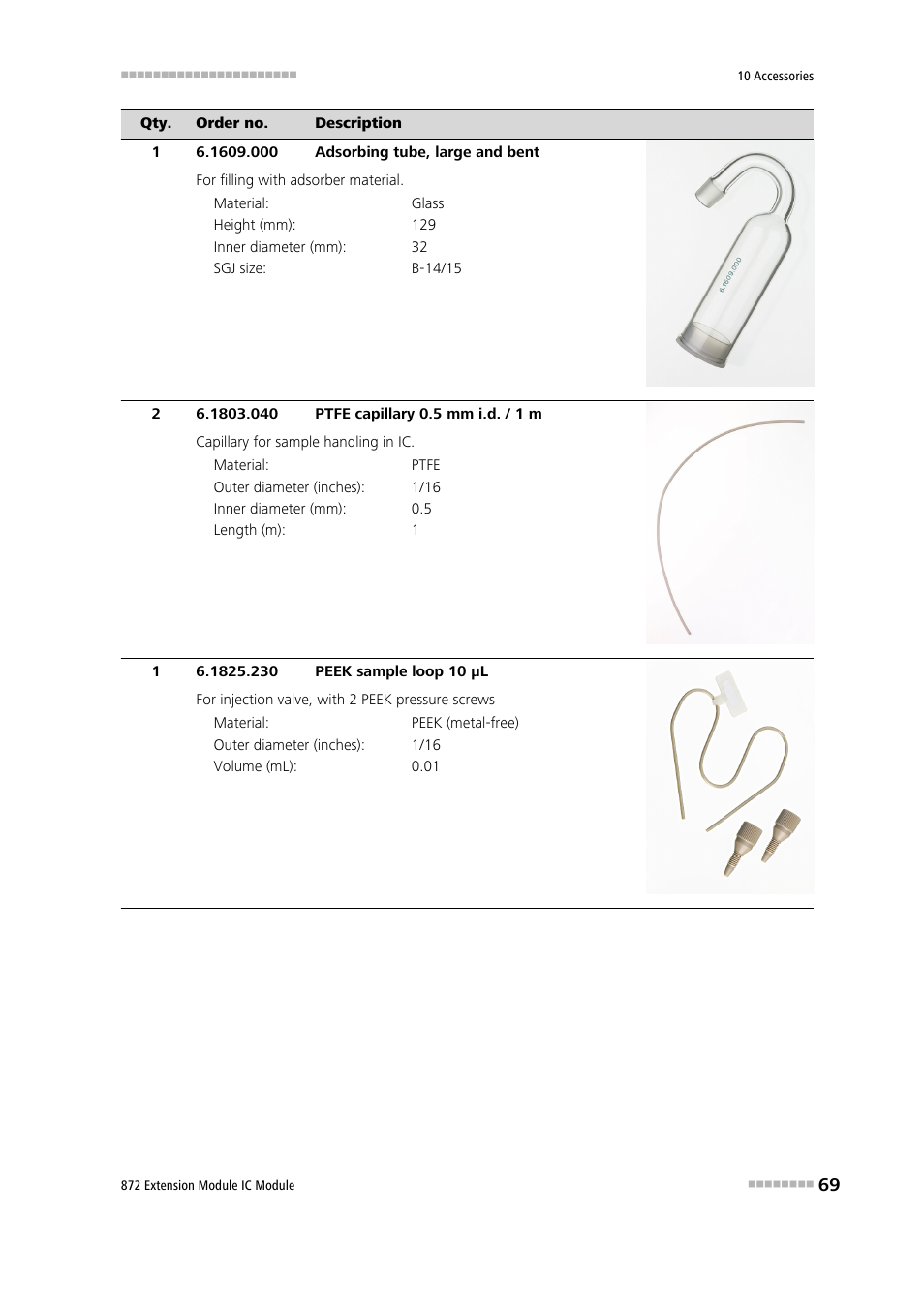 Metrohm 872 Extension Module User Manual | Page 77 / 84