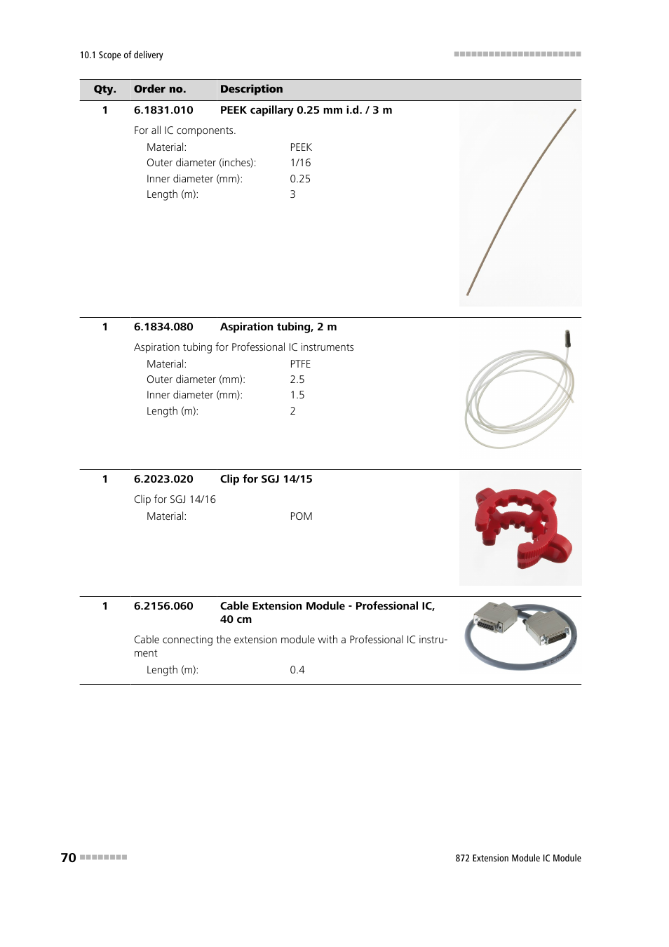 Metrohm 872 Extension Module User Manual | Page 78 / 84