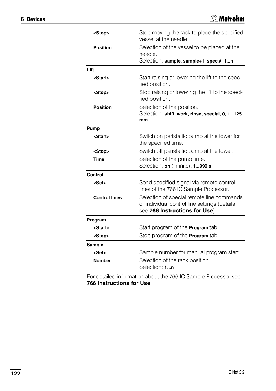 Metrohm IC Net 2.2 User Manual | Page 130 / 249