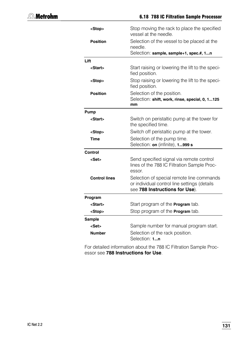 Metrohm IC Net 2.2 User Manual | Page 139 / 249
