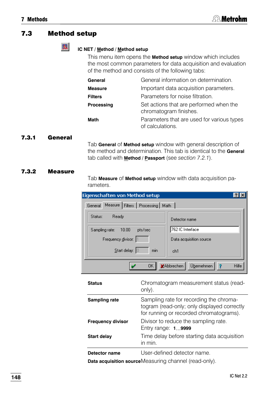 3 method setup, 1 general, 2 measure | Metrohm IC Net 2.2 User Manual | Page 156 / 249