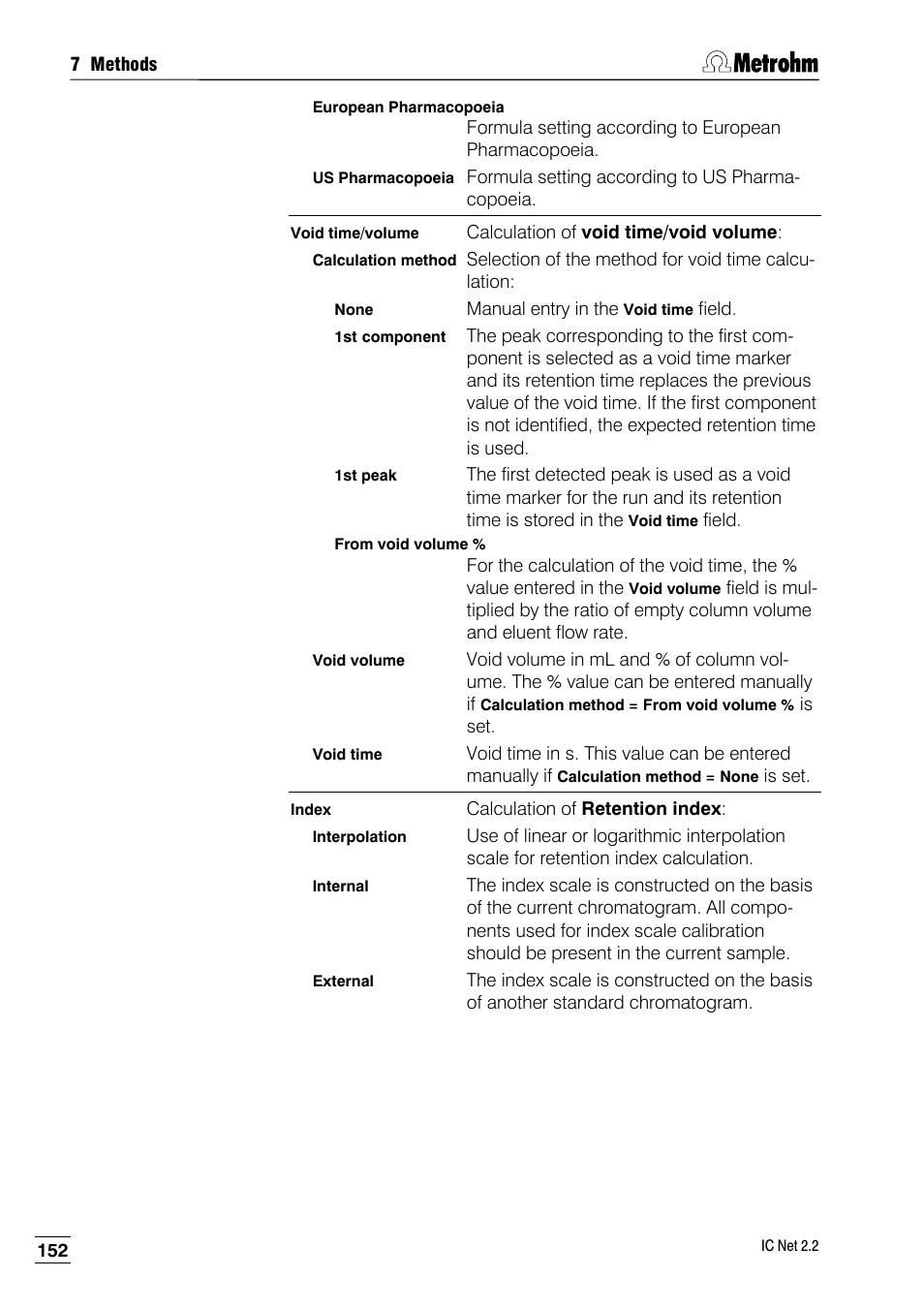 Metrohm IC Net 2.2 User Manual | Page 160 / 249